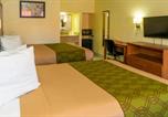 Location vacances Colonial Heights - Econo Lodge Weldon - Roanoke Rapids-3