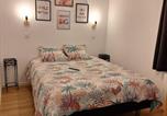 Location vacances Mimizan - La Pinède du Chéou, Piscine, Logement indépendant, Parking, Draps, Wifi fibre-1