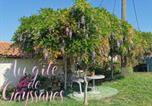 Location vacances Bardigues - Le gite de Gayssanes-3