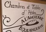 Hôtel Mussig - À L'ancienne Boulangerie - Chambres-2