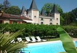 Hôtel Le Mas-d'Azil - Hotel Logis - Chateau de Beauregard-1