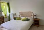 Hôtel La Rothière - Le Goluret Chambres & Table d'hôtes - Espace Bien Être-3