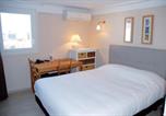 Hôtel Pérols - Contact Hotel Le Sud Montpellier Aéroport Parc Expo Arena-2