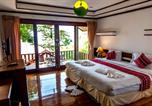 Hôtel Ko Phangan - Zama Resort Koh Phangan-2