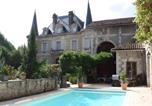 Hôtel Hagetmau - Chambres d'Hôtes Chateau Habas-1