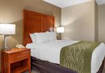 Hôtel Greensburg - Comfort Inn Oxford - University Area-3