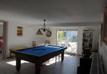 Hôtel Gérardmer - Le Chalet des Beuquillons-2