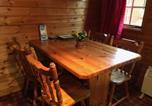 Location vacances Highland - Lurchers Cabin Aviemore-2