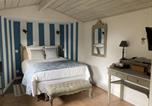 Hôtel Arveyres - Le Clos Du Gorion - Chambre d'Hôte-3