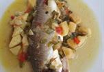 Location vacances Santa Marta de Tormes - Hostal Restaurante Carolina-4
