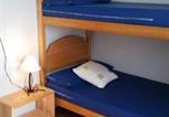 Hôtel Izalzu - Albergue Armaia Artepea-1