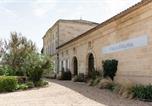 Hôtel Saint-Emilion - Villa Héloïse Hôtel de Charme-2