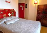 Hôtel Aquitaine - Hotel L'Astrolabe-1
