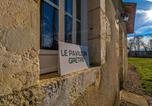 Location vacances Ardentes - Gîte charmant avec parking, animaux acceptés, près du Château de Clavières - Fr-1-591-718-2