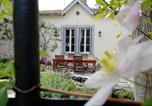 Hôtel Gincla - Le Petit Chateau-2