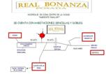 Hôtel Guanajuato - Real Bonanza Posada-2
