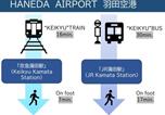 Location vacances Yokohama Kōhoku-ku - 15min to Haneda Airport - Homies House Kamata for up to 9 guests-4
