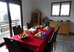 Hôtel Gérardmer - Le Chalet des Beuquillons-4