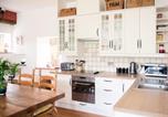 Location vacances Aboyne - East Balnacraig-4