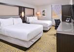 Hôtel Plano - Holiday Inn Dallas-Richardson by Ihg-1