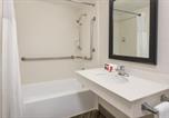 Hôtel Greenville - Baymont by Wyndham Greenville Woodruff Rd-4