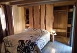 Hôtel Coly - Chambres d'Hôtes L'Oustralac-3