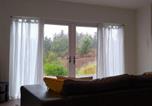 Location vacances Fort Augustus - Taigh Na Frithe-4