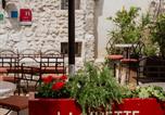 Hôtel La Muette